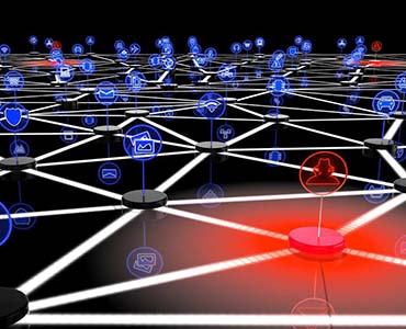 MAL400 - fundamentals of malware analysis